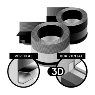 GABAG Flexzarge 3D SCHNITTSCHUTZ 480 cm