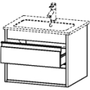 Waschtischmöbel Duravit Ketho